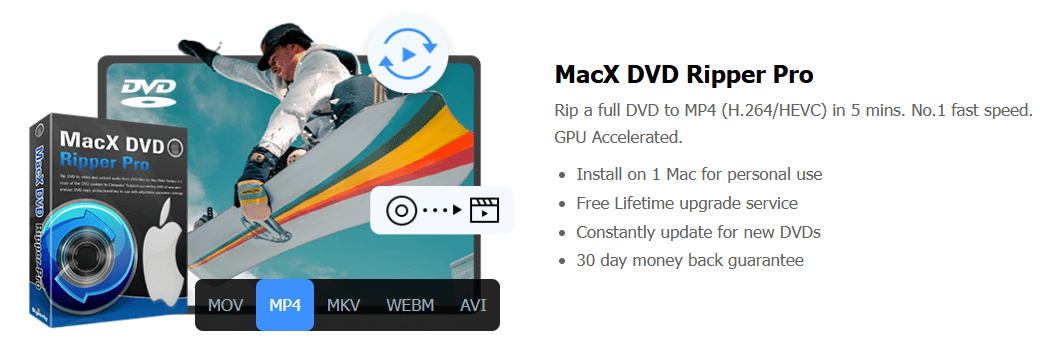 MacX DVD Ripper Pro Discount Codes