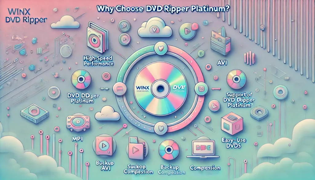 Why Choose WinX DVD Ripper Platinum