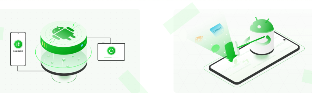 iMobie DroidKit Data Manager Discount Coupon Code